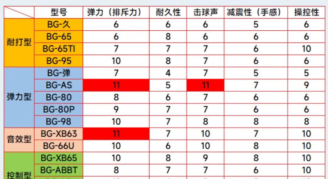 米蘭(Milan)體育官方網(wǎng)站